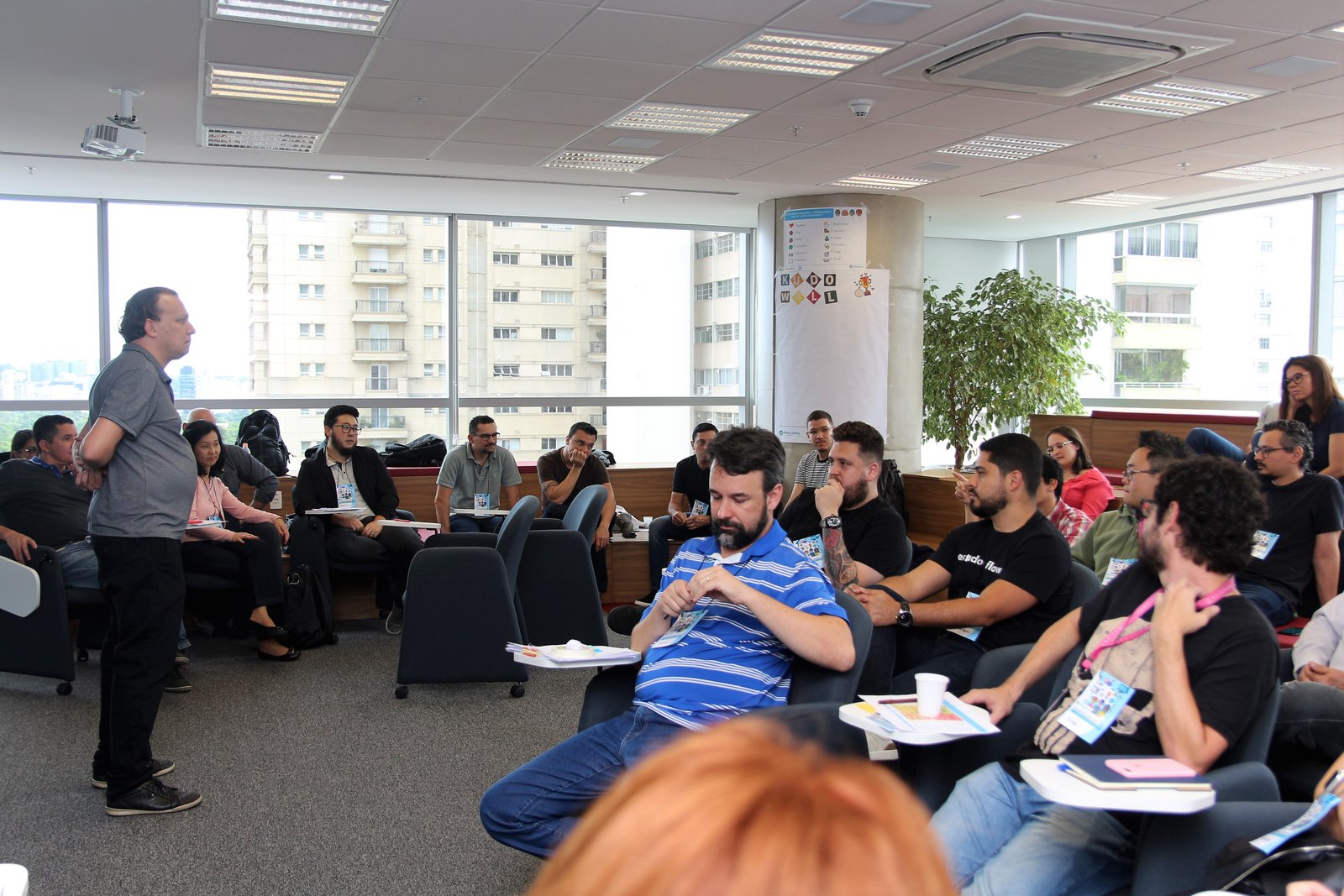Management 3.0 — foto 10